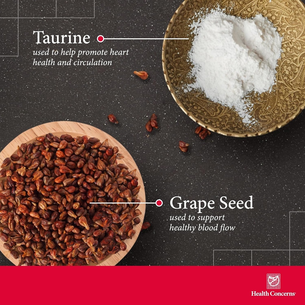 health-concerns-ibp-heart-health-supplem-3.jpg