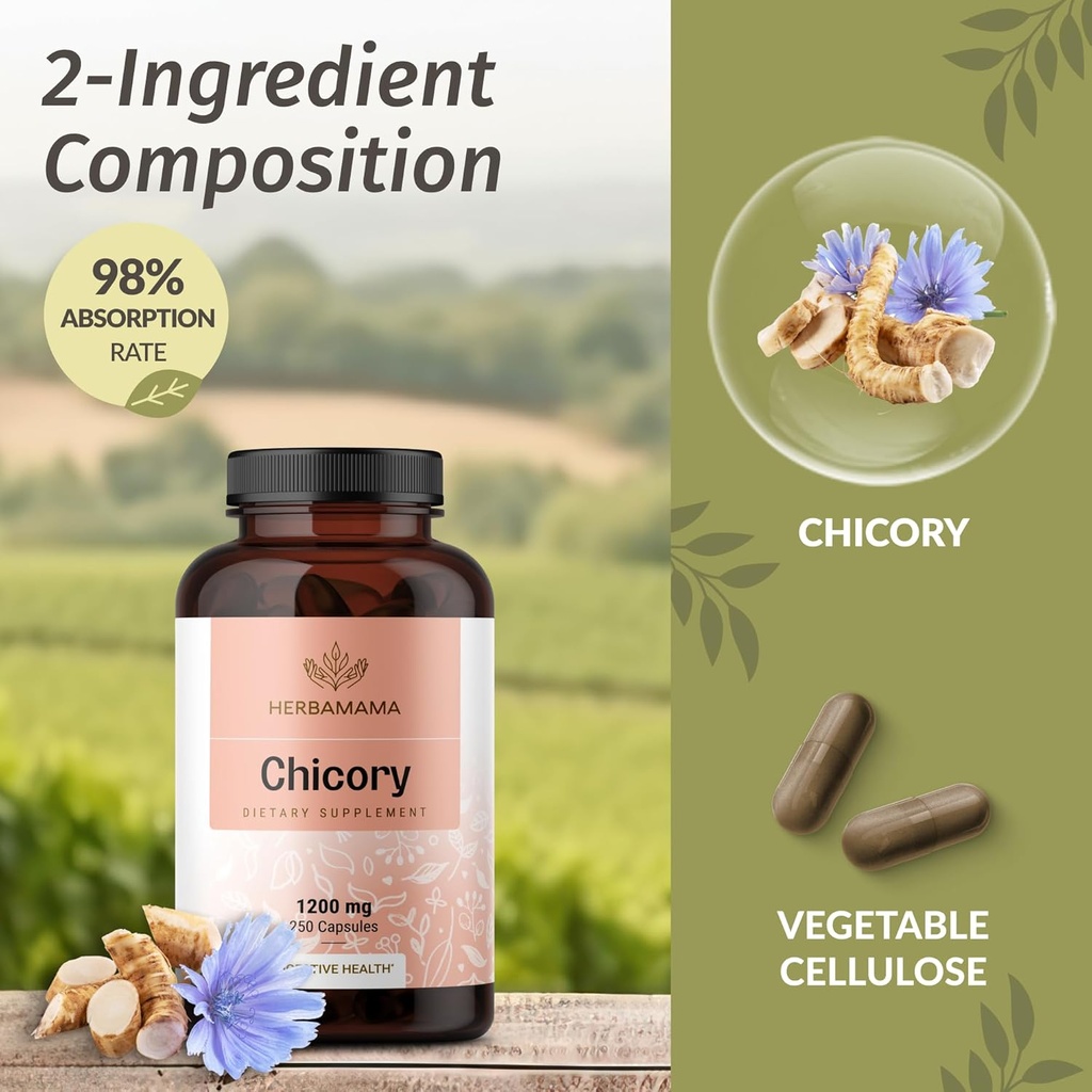 herbamama-chicory-root-fiber-capsules----4.jpg