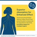researched-nutritionals-elim-a-cand---ca-3.jpg