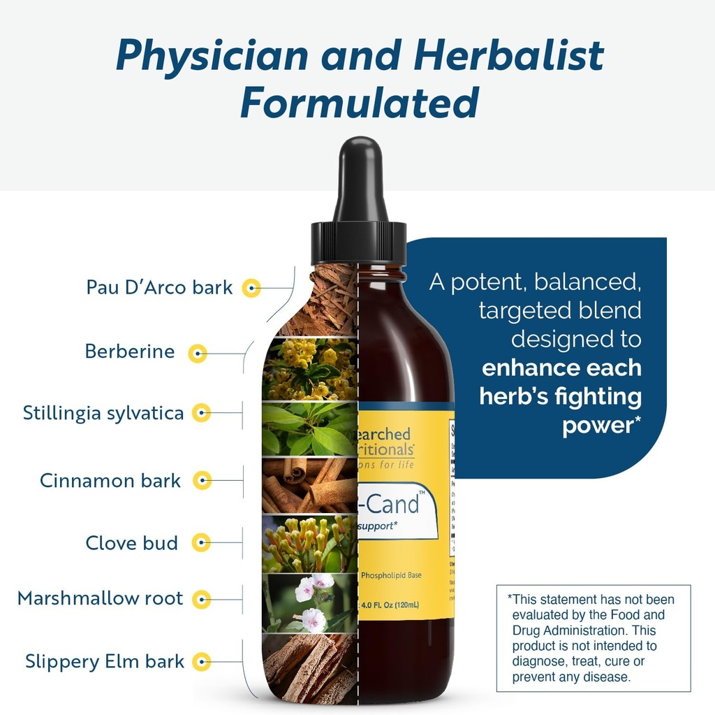 researched-nutritionals-elim-a-cand---ca-4.jpg