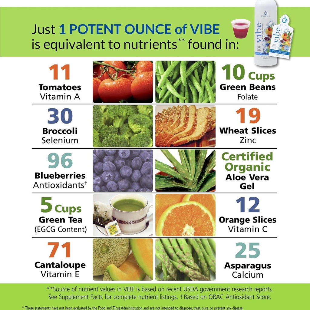 health-vibe-liquid-multivitamins-mineral-4.jpg