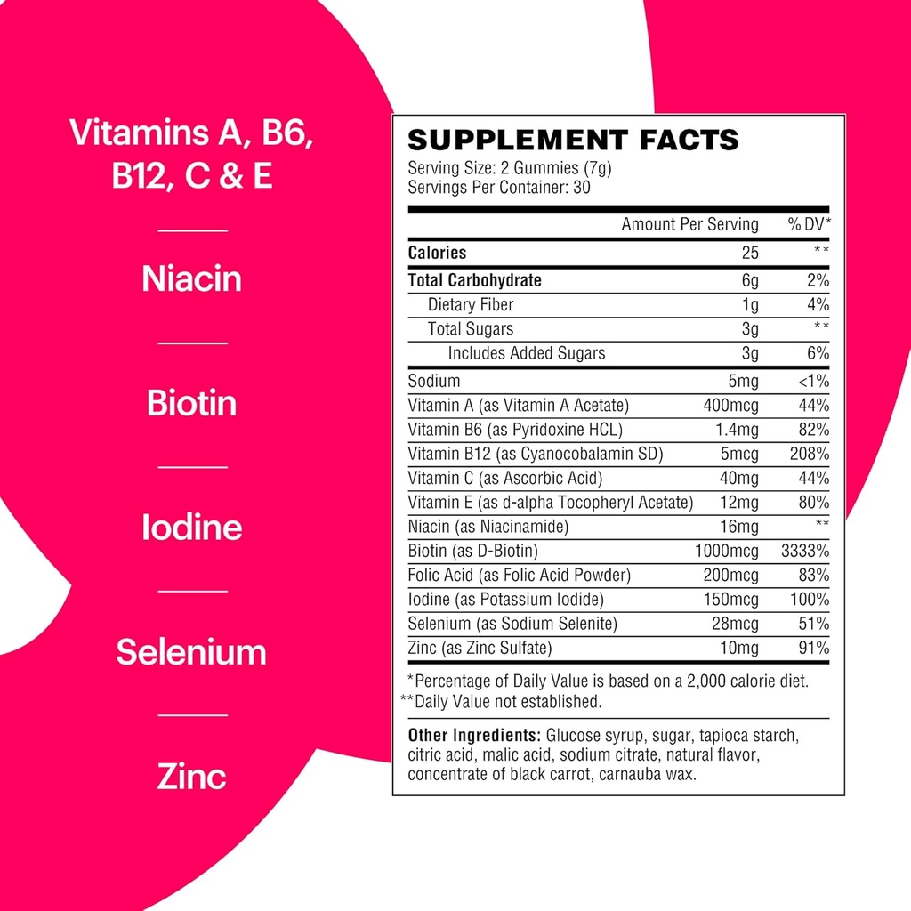 wellthy-daily-multivitamin-gummy-vegan-c-5.jpg