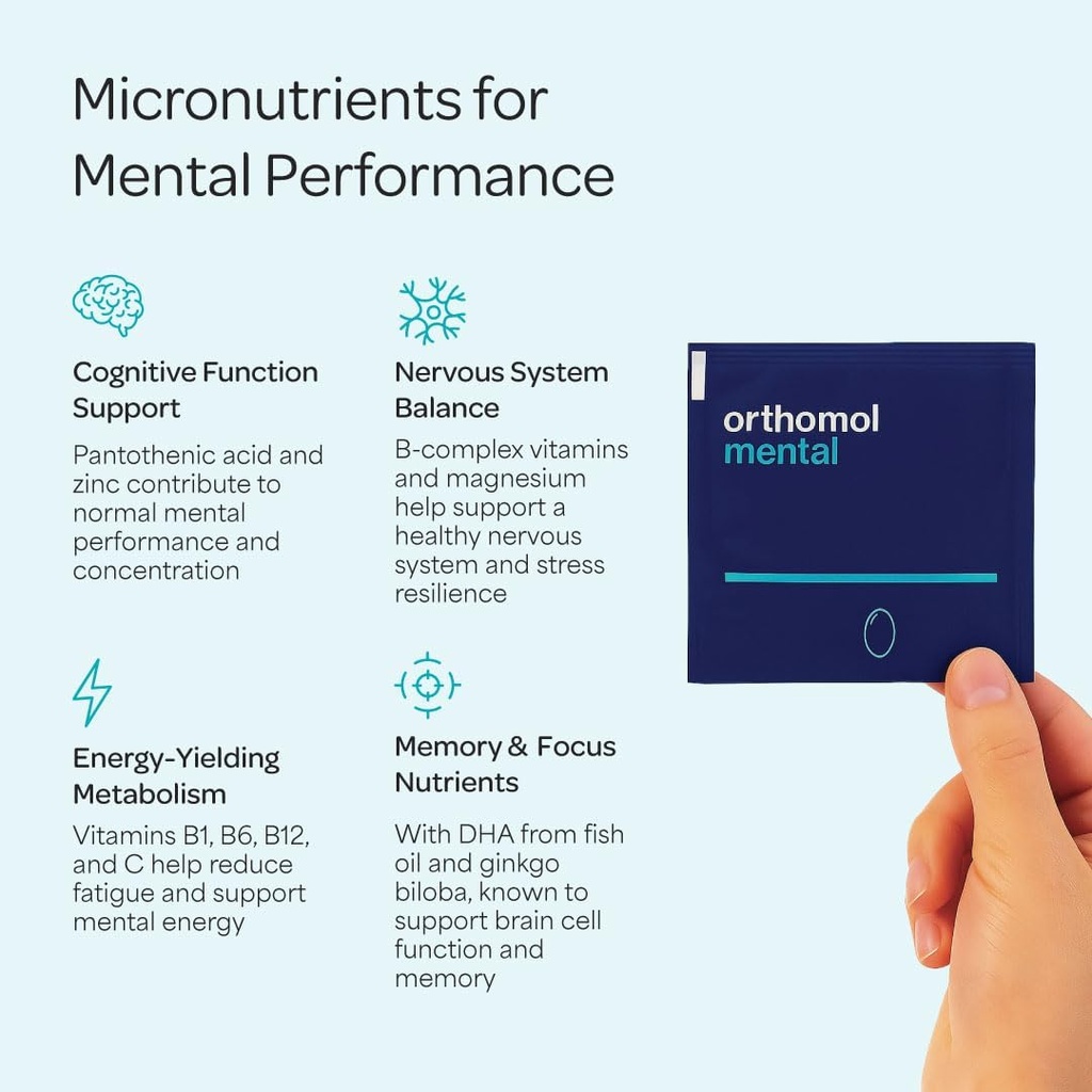 orthomol-mental-30-day-supply-premium-co-4.jpg