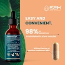 e2h-liquid-chlorophyll-and-lions-mane-mu-3.jpg
