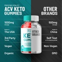 3-pack-keto-purity-acv-gummies-advanced--5.jpg