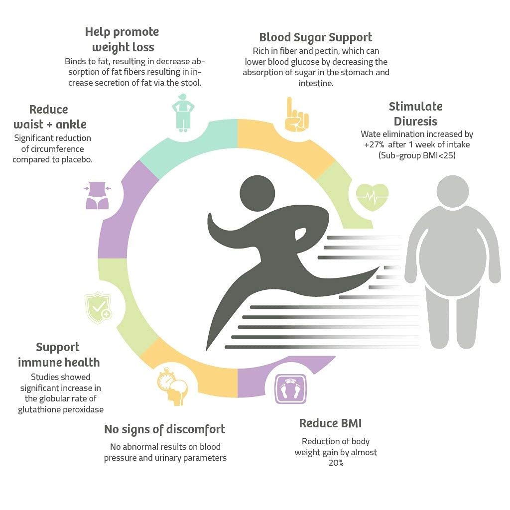 6-day-detox-restart-adaptogenic-stress-r-4.jpg