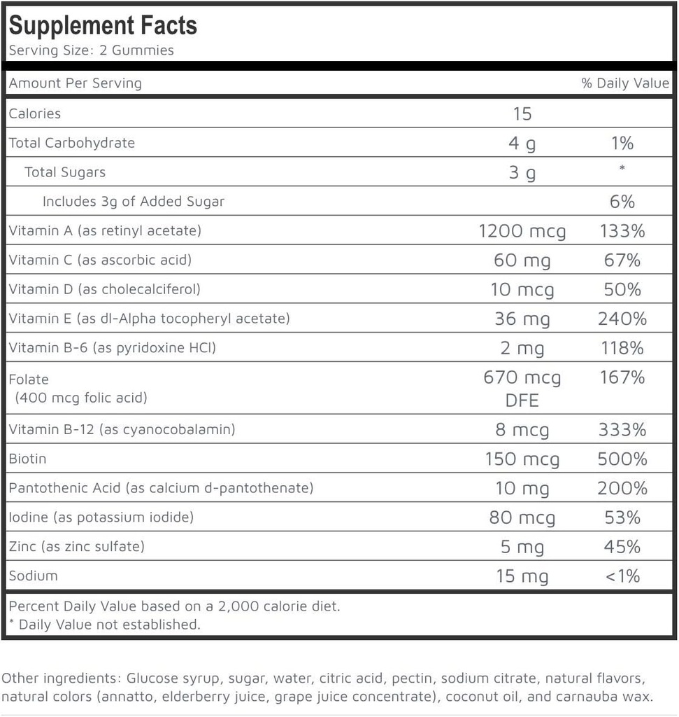 multivitamin-60-gummy-vitamins-pouch-for-2.jpg