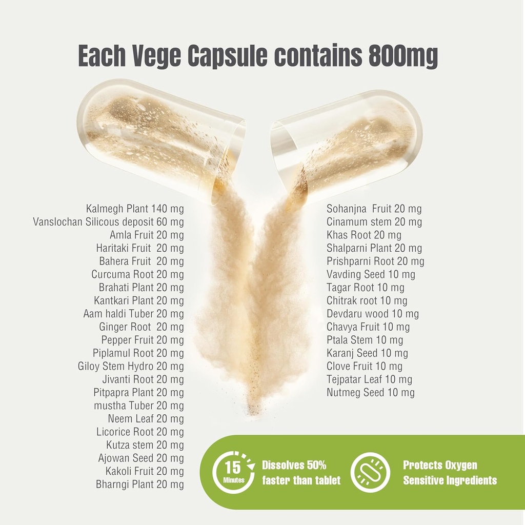herbsforever-maha-sudarshan-capsules-ayu-2.jpg