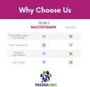 15-in-1-postnatal-vitamins-for-dogs---en-4.jpg