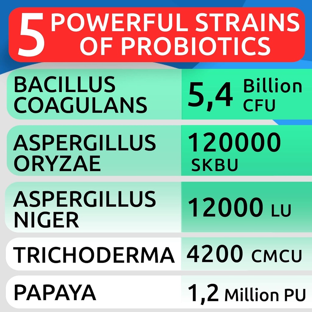dog-probiotic-chews---gas-diarrhea-aller-4.jpg