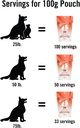 om-mushroom-matrix-pet---canine-zen-matr-4.jpg