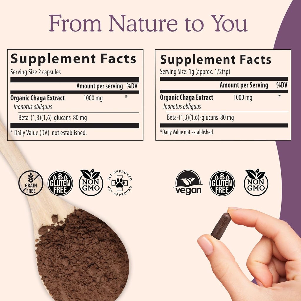 real-mushrooms-ergothioneine-60ct-and-ch-3.jpg