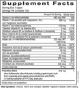 dr-wilsons-adrenal-fatigue-protocol-kit--4.jpg
