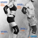 freezesleeve-ice-and-heat-therapy-sleeve-4.jpg