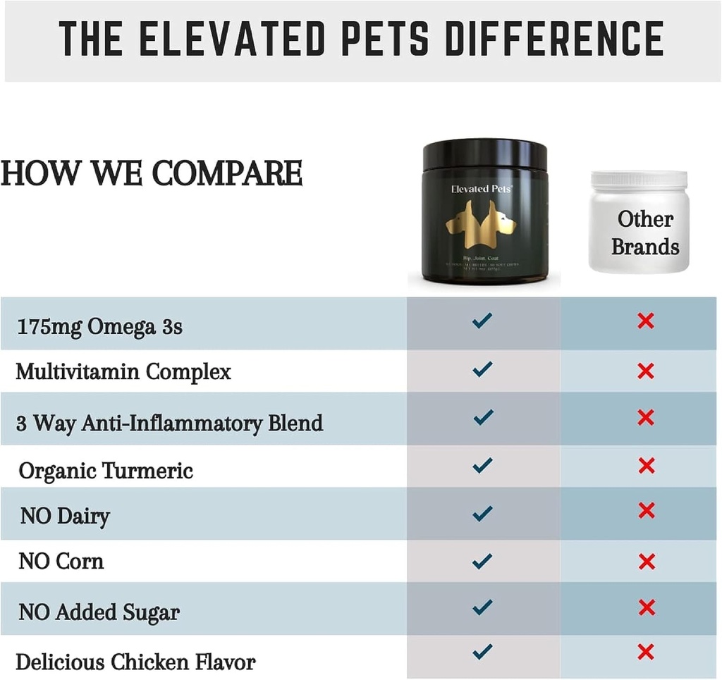ultra-healthy-omega-3-fish-oil-treats-wm-2.jpg