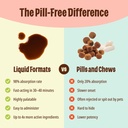 licks-pill-free-dog-pain-relief---inflam-5.jpg