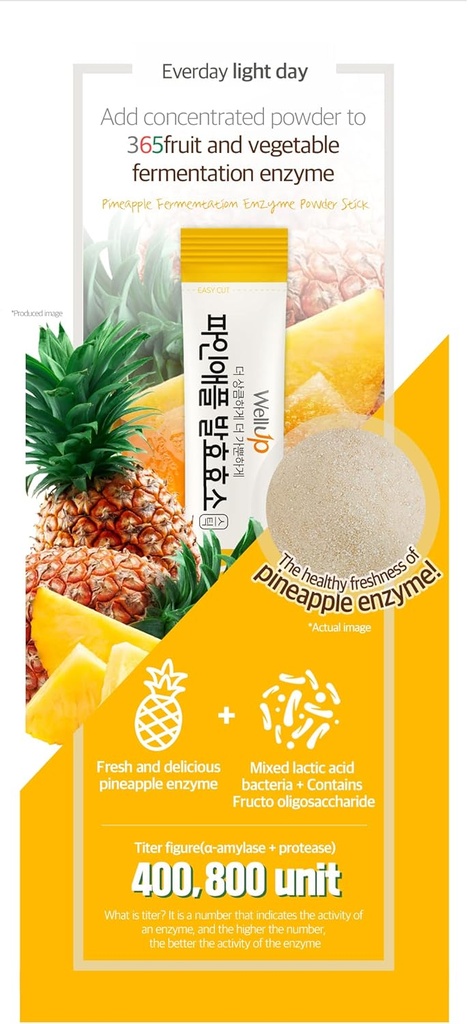 rawel-well-up-fermentation-digestive-enz-3.jpg