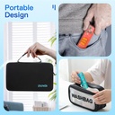 zrfmib-monthly-pill-organizer-3x-a-day-3-4.jpg