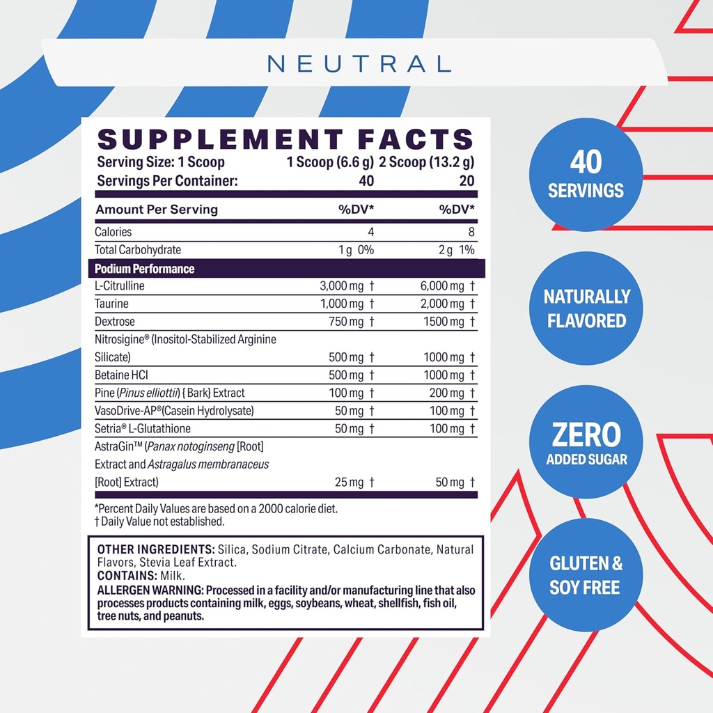 podium-nutriton-pump-stimulant-free-pre--4.jpg