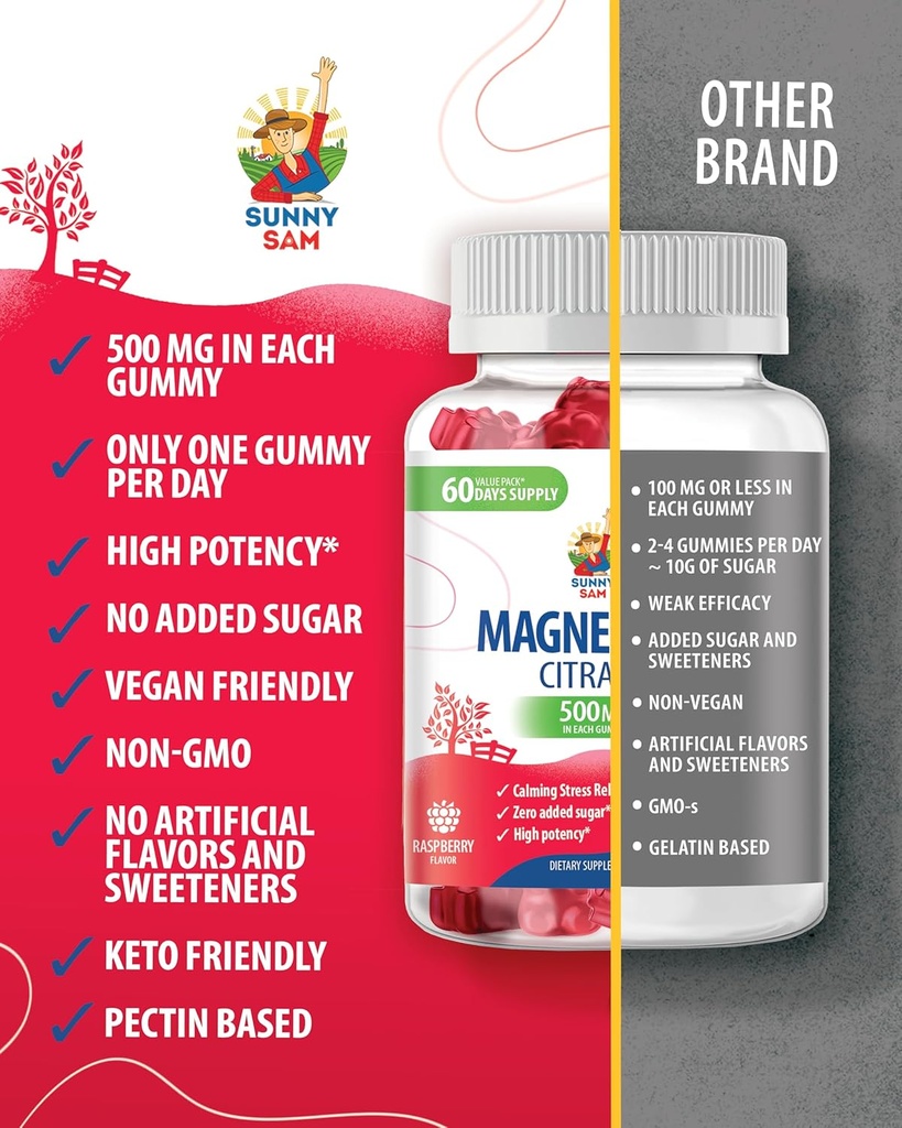 magnesium-gummies-for-kids-adults---500m-5.jpg