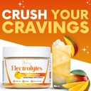 my-adventure-to-fit-zero-sugar---mango-e-5.jpg