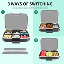 restree-large-pill-organizer-moisture-pr-3.jpg