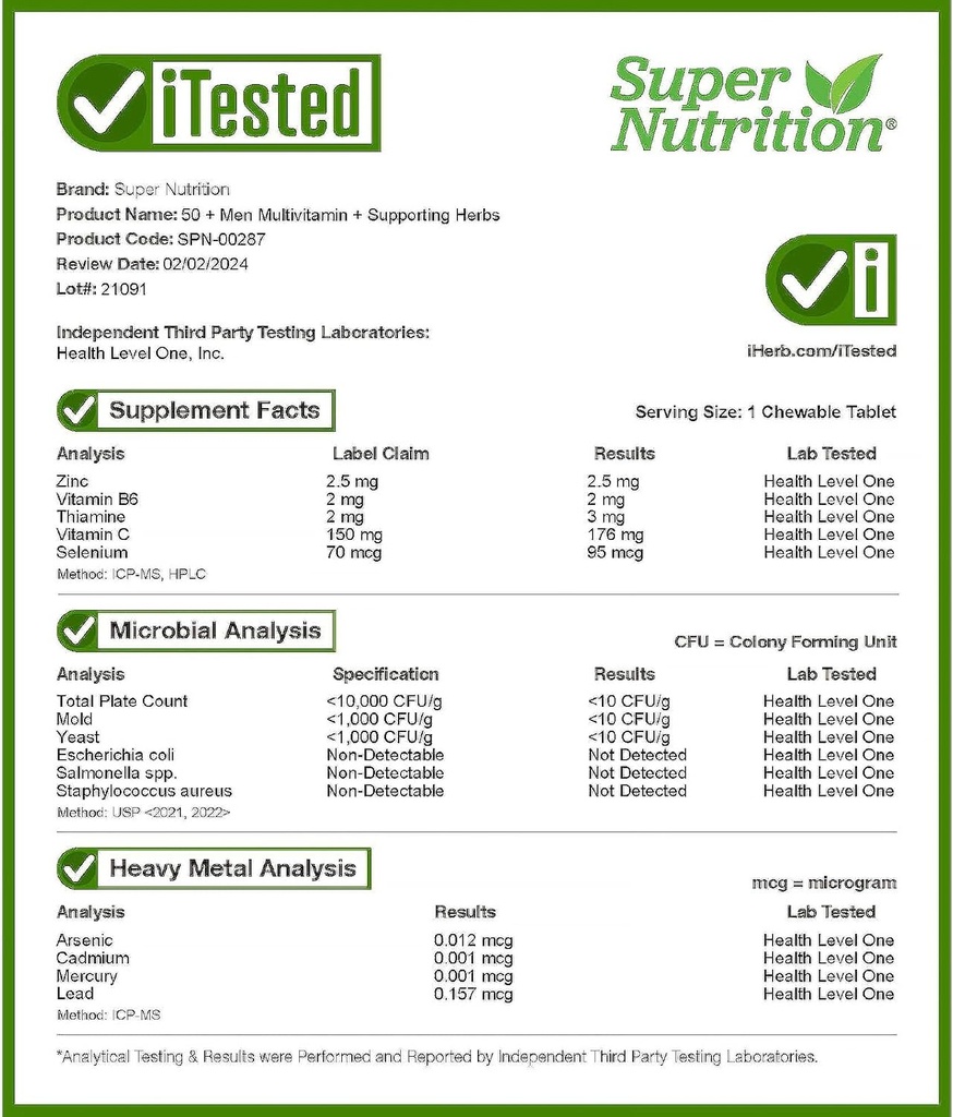 supernutrition-multi-vitamin-for-men-50--5.jpg