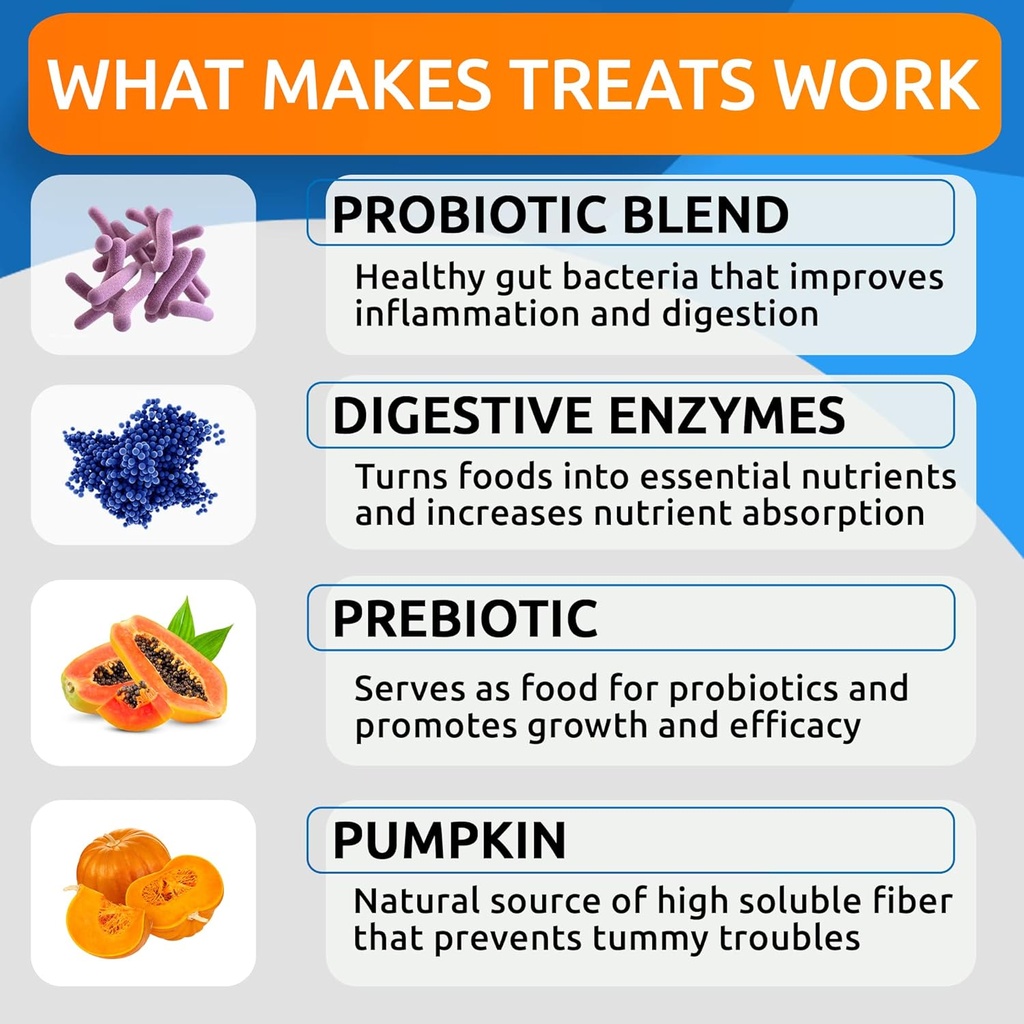 barkspark-vet-strength-dog-probiotics-ch-3.jpg