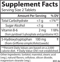 carlson-healthy-mood-5-htp-elite-50mg-ra-4.jpg