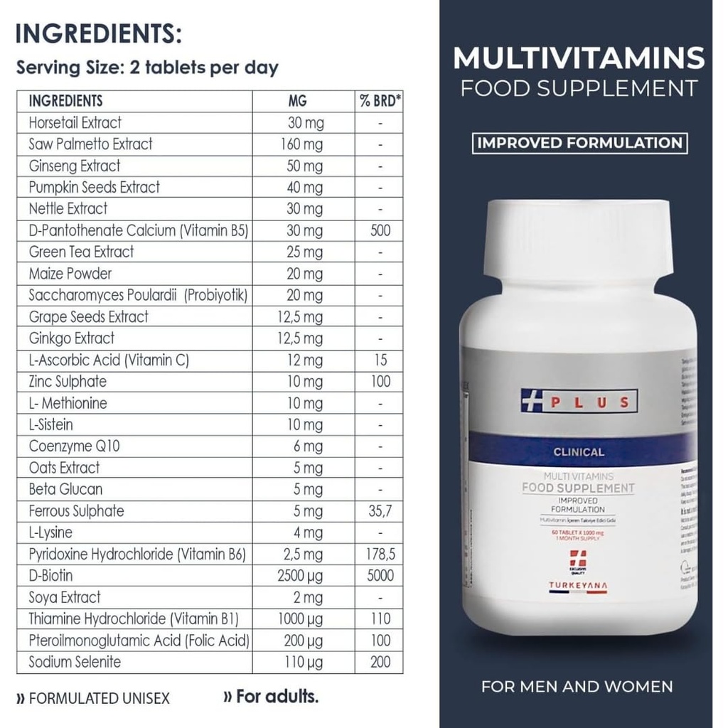turkeyana-plus-advanced-hair-nutritional-2.jpg