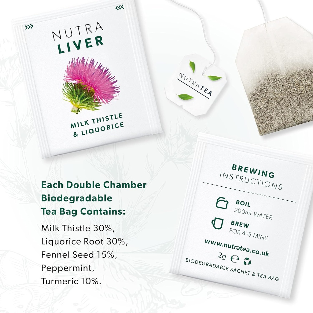 nutraliver-liver-detox-tea---cleanse-sup-4.jpg