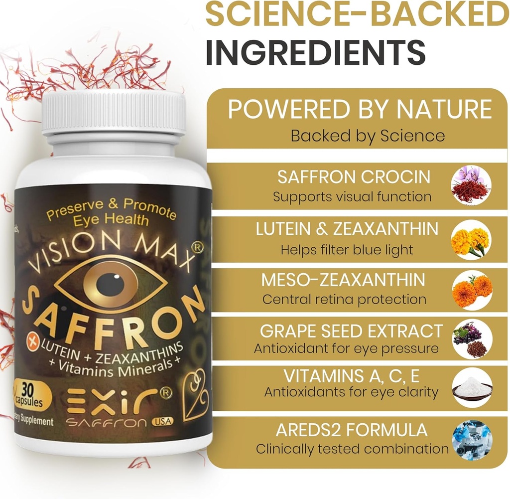 vision-max-eye-vitamins-dietary-suppleme-2.jpg
