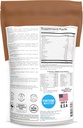 portions-master-cfm-whey-isolate-protein-2.jpg