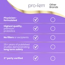 hpd-rx-pro-fem-1-vaginal-health-probioti-6.jpg