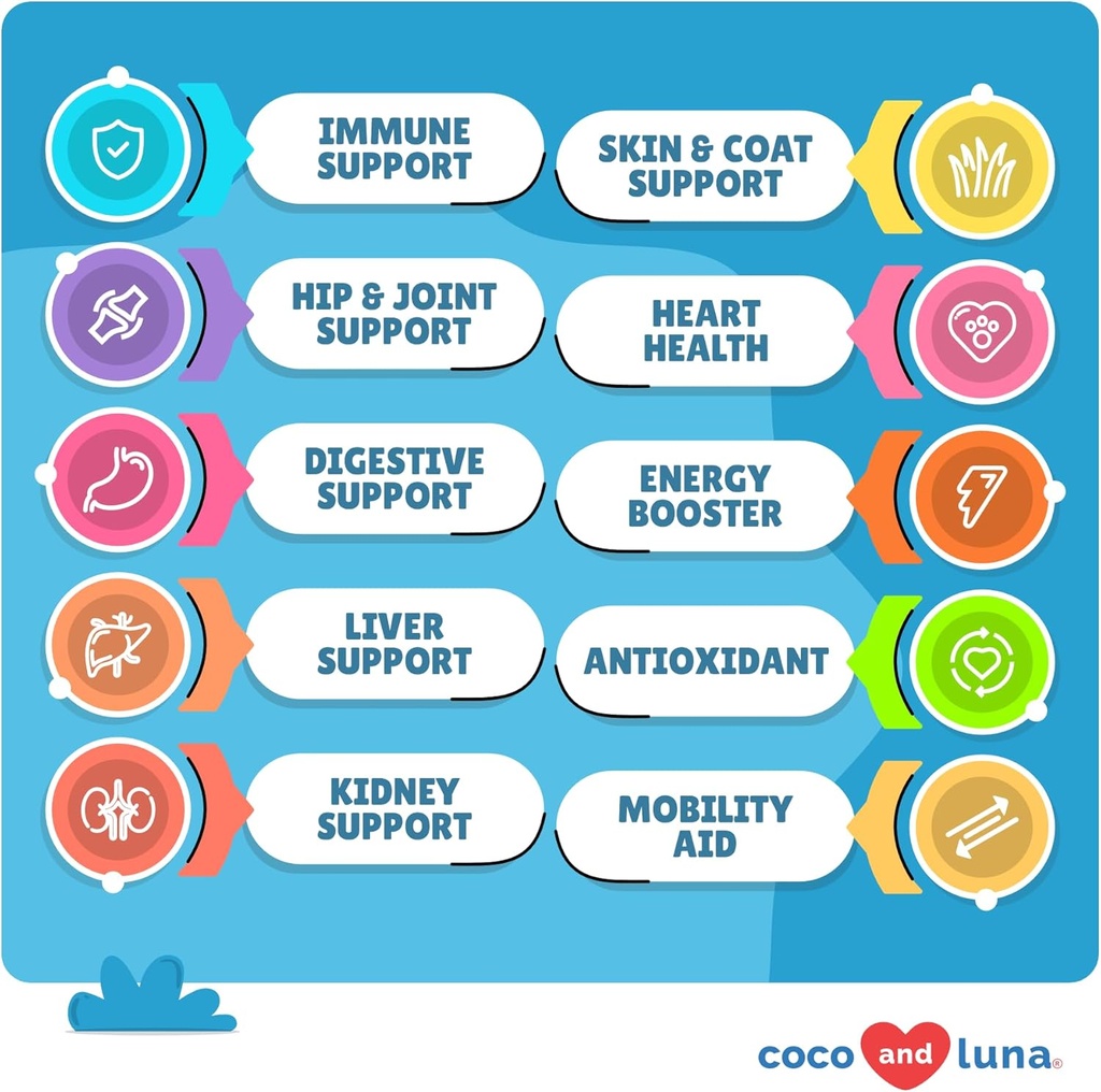 10-in-1-multivitamin-for-dogs---120-chew-2.jpg