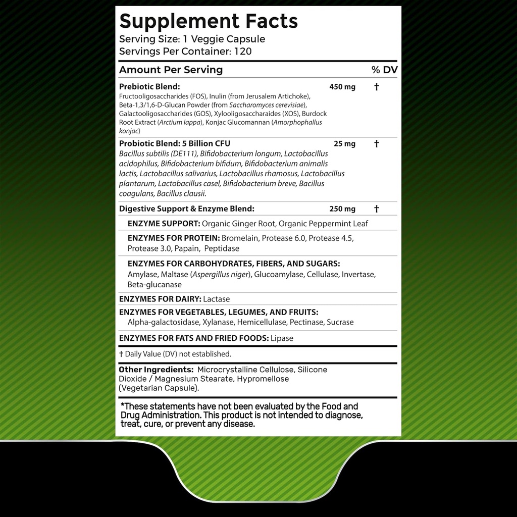 WELLNESS LABSRX NAD Supplement Capsules | Digestive Enzymes Capsules 2