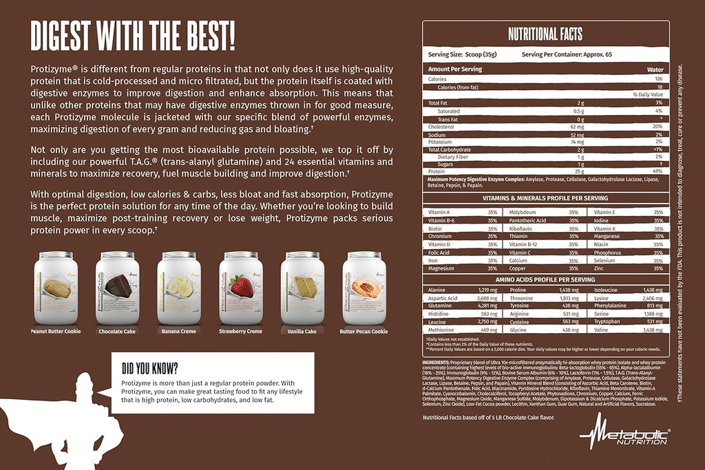 Metabolic Nutrition, Protizyme, 100% Whey Protein Powder, High Protein, Low Carb, Low Fat Whey Protein, Digestive Enzymes, 24 Essential Vitamins and Minerals, Butter Pecan Cookie, 2 Pound (26 ser) 6