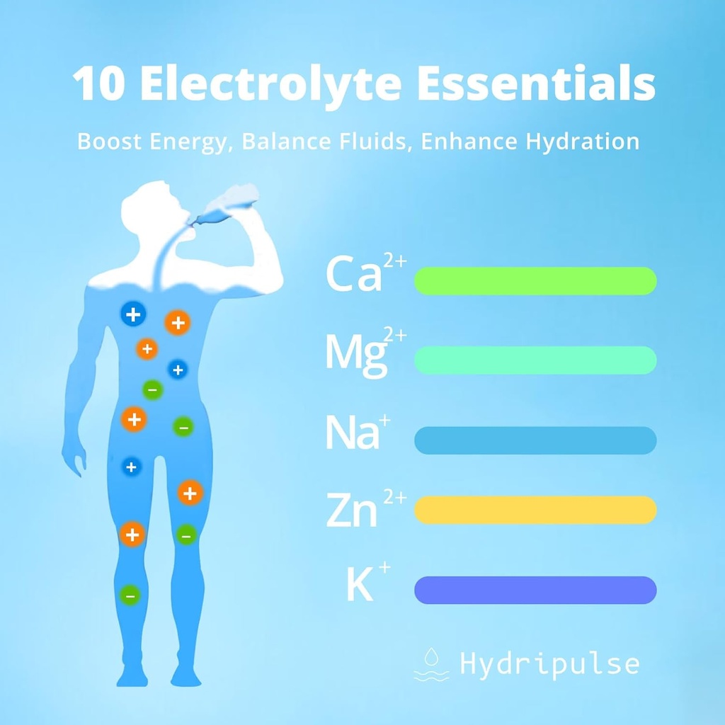 Electrolytes Powder Packets - Sugar Free, Naturally Flavored, 10 Electrolyte & Vitamins Electrolyte Drink Mix - Watermelon Flavors, Keto Friendly, Vegan, Non- GMO, 18 Packets 3