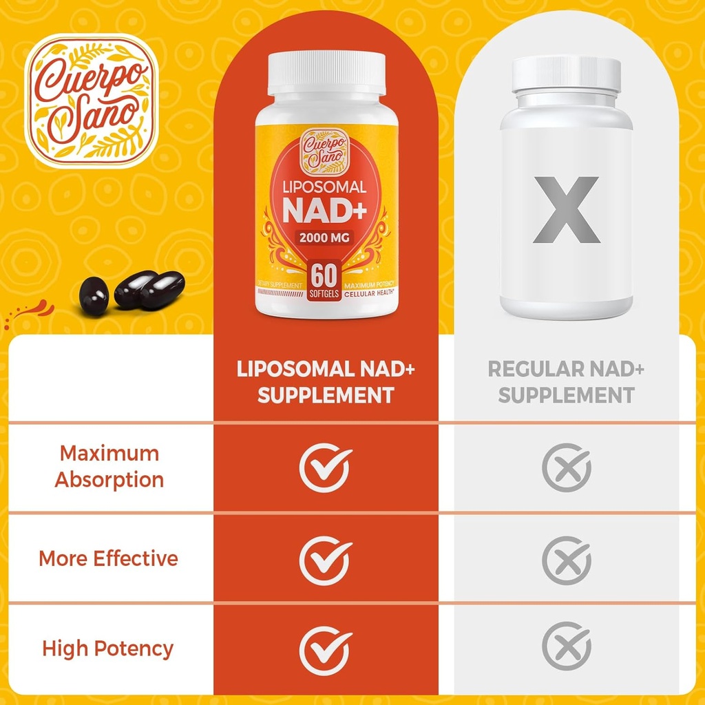 2000 MG NAD Supplement, Liposomal NAD+ with High Absorption, More Efficient Than Nicotinamide Riboside, Pure & Plus Boosting Supplement, Aging Defense, Metabolism & Cellular, 240 softgels 6