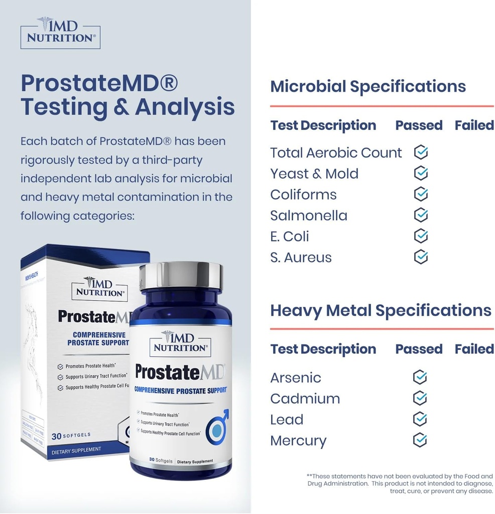 1MD Nutrition ProstateMD Saw Palmetto Prostate Support Supplement - Support for Urinary Tract and Frequent Bathroom Urges | 60 Softgels (2-Pack) 3