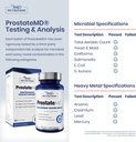 1MD Nutrition ProstateMD Saw Palmetto Prostate Support Supplement - Support for Urinary Tract and Frequent Bathroom Urges | 60 Softgels (2-Pack) 3