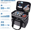 Large Medicine Storage Bag, Double Layer Pill Bottle Organizer Storage Bag with Lockable Zipper, Medication Travel Bag Carrying Case for Men Women 3