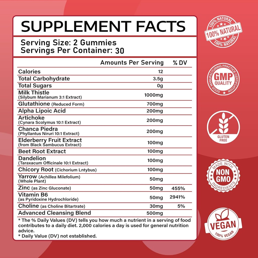 2 Pack Liver Cleanse Detox and Repair Gummies - Silymarin Milk Thistle Supplement with Artichoke, Dandelion and Elderberry - Liver Support Supplement - 120 Raspberry Flavored Gummies 3