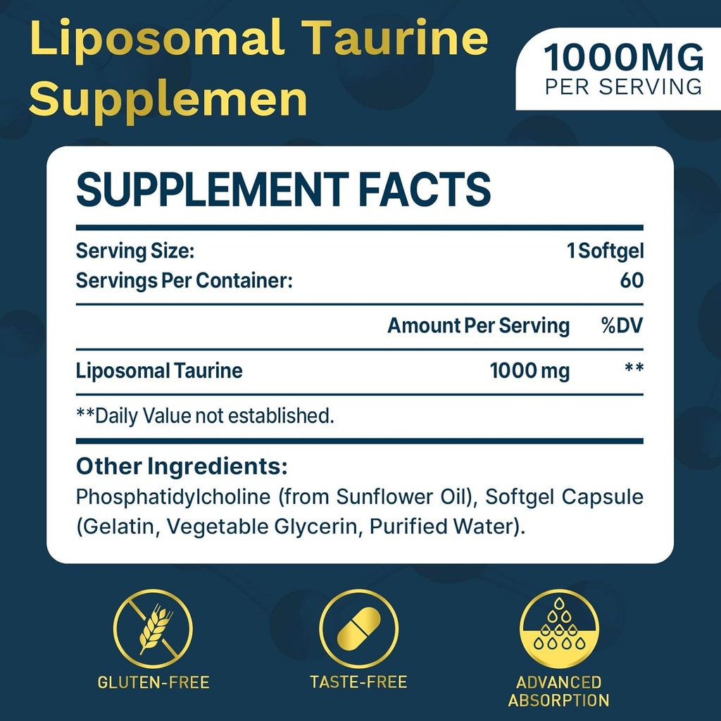 Liposomal Taurine Supplement 1000mg, High Absorption Amino Acid for Heart, Nerve, Brain, Visual (60 Softgels - 2 Pack) 3