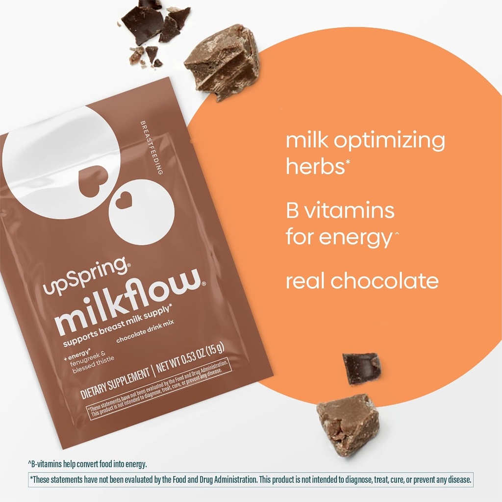 UpSpring Milkflow Electrolyte Berry & Chocolate Breastfeeding Supplement Drink Mixes with Fenugreek to Support Milk Supply* 6