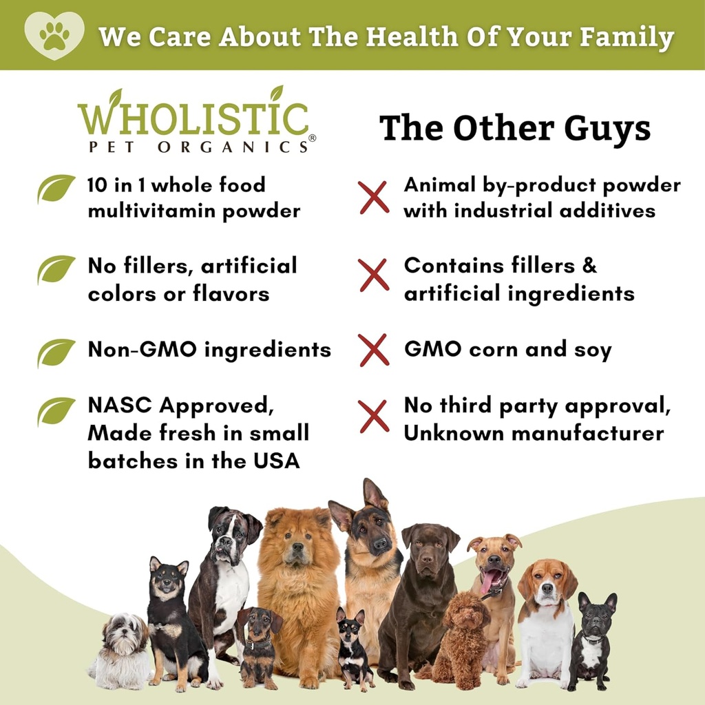 Wholistic Pet Organics: Multivitamin Chews for Dogs Organic Homemade Dog Treat for Medium and Small Dogs Calming Chews for Dogs Food Puppy Multivitamin Probiotics Immune Support Supplement 6