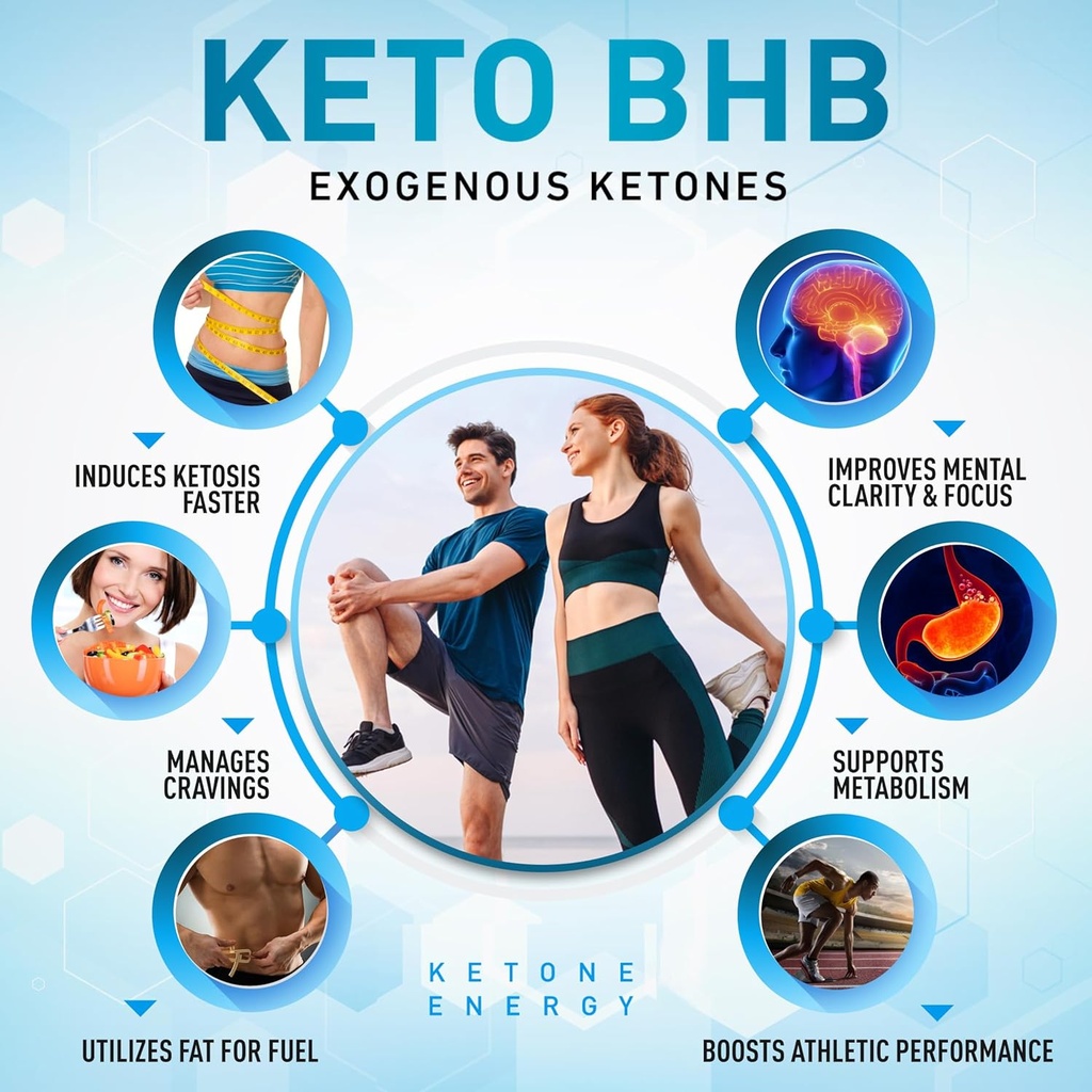 Purely Optimal Premium Multi Collagen Powder + Premium Keto Diet Pills Utilize Fat for Energy with Ketosis 6
