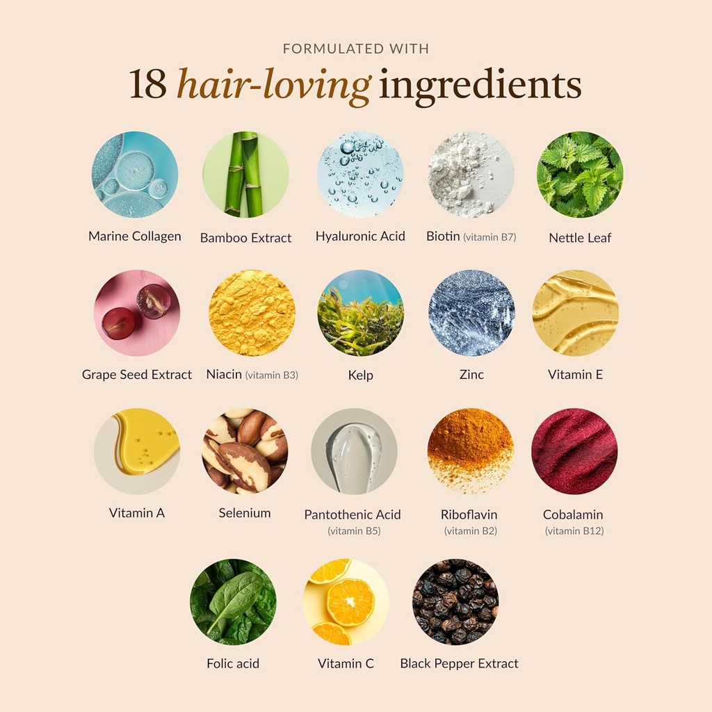 18-in-1 Hair Growth Supplement | Collagen, Hyaluronic Acid, Nettle, Silica, Biotin, Grape Seed Extract, Bamboo | Stronger, Thicker, Longer Hair – Supports Hair Volume, Shine, Scalp & Nail Health 4