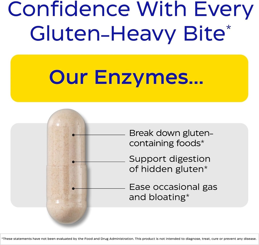Enzymedica GlutenEase, Advanced Digestive Enzymes for Women and Men, Fast-Acting Formula for Bloating Relief & Digestive Health, Helps Break Down Gluten & Casein, 120 Capsules 3