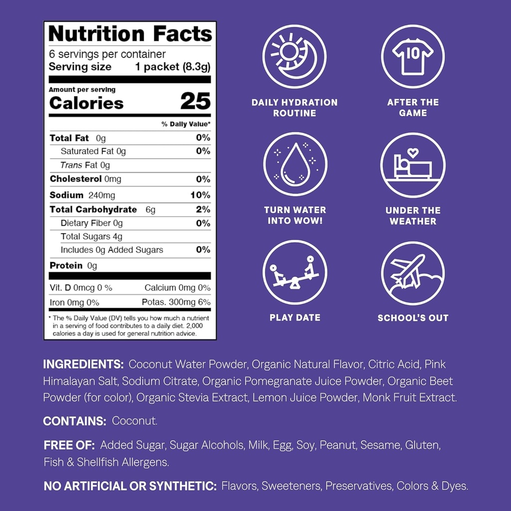 Cure Hydration - Kids Electrolyte Drink Mix | Plant-Based Pediatrician Formulated Rehydration Powder | No Added Sugar, Non-GMO, Gluten-Free | Pink Lemonade, Mixed Berry, Fruit Punch - Bundle 4